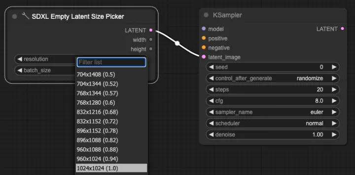 Navigating the SDXL SizePicker+